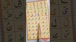 Zooaid zabr zoa zooaid zabr zoa tajweed qaida lesson 4 Hafiz Inzamam Ul Haq [upl. by Niu]