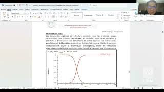 Diagramas de fracción y sus aplicaciones más importante y mención de MEDUSA para hacer diagramas [upl. by Bussy828]