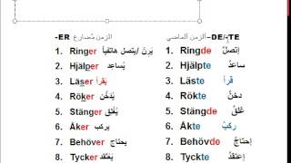 Verbgrupper på svenskaarabiska [upl. by Corotto]