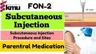 Subcutaneous Injection In UrduHindi  Parenteral Medication FON  Subcutaneous Injection Procedure [upl. by Ecienahs369]