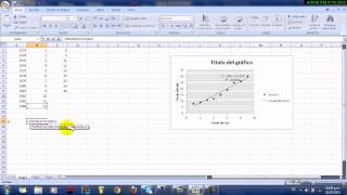 COMO HACER UN PRONOSTICO EN EXCEL [upl. by Pebrook]