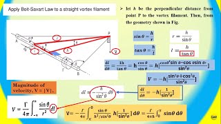 Flow of Finite Vortex Filament BiotSavart Law amp Helmholtz [upl. by Giulio904]