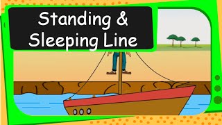 Maths  रेखाएँ  खड़ी या लेटी Patterns  Standing and Sleeping Lines  Hindi [upl. by Garceau]