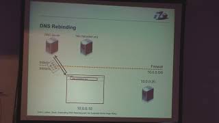 Eradicating DNS Rebinding with the Extended Same Origin Policy [upl. by Suckram776]