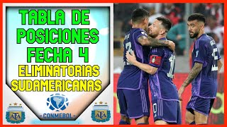 🔥ASI QUEDO LA TABLA DE POSICIONES ELIMINATORIAS SUDAMERICANAS FECHA 4  ELIMINATORIAS MUNDIAL 2026 [upl. by Applegate319]