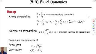 53 Fluid Dynamics  Flow Measurement Frames of Reference Unsteady Flows [upl. by Rubinstein]