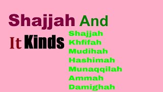 What Is Shajjah And Its Different Kinds [upl. by Peppie]