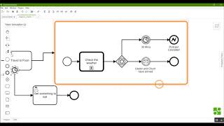 Tutorial Advanced BPMN Symbols and More Video 5 [upl. by Lodhia]