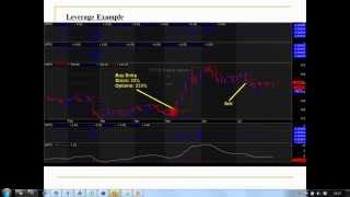 How to find explosive stocks for tomorrow using Amibroker [upl. by Leahcimaj441]