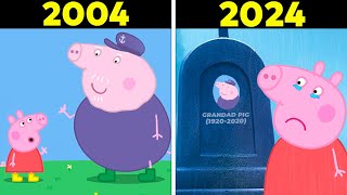 What If TIME Passed in PEPPA PIG What Would Happen [upl. by Idelson785]