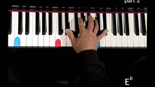 How to play Cheers Theme Song Piano Lesson 2 [upl. by Medin]