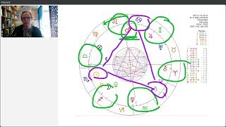 Piotr Piotrowski  Wpływy planetarne 410112024 [upl. by Lennaj575]