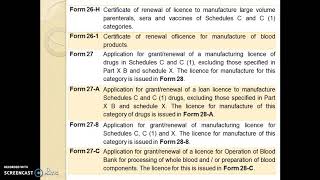 Different Forms as per Drugs and Cosmetics Rules 1945 [upl. by Hollis236]