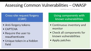 CCSP Domain 4 Part 1 Cloud App Security OWASP Top 10 Threat Modeling STRIDE PASTA Cloud Risks [upl. by Akoek]