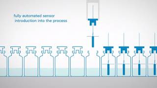 Lyophilization  Freeze Drying with Tempris temperature measurement technology [upl. by Anayra]