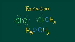 IB Chemistry Topic 10 Halogenation of Alkanes [upl. by Clementine]