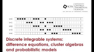 New Signed Bijections Pertaining to Alternating Sign Matrices and Gelfand by Takuya Inoue [upl. by Servais]