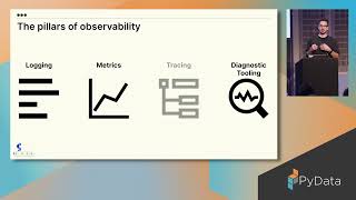 Hendrik Makait  Observability for Dask in Production  Pydata London 2024 [upl. by Ylenaj]