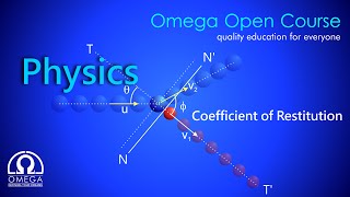 Coefficient of Restitution [upl. by Nettie]