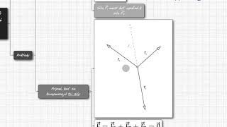 F1M602 Skladanie síl pôsobiacich na hmotný bod Izolované teleso [upl. by Nulubez501]
