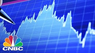 Dow Futures Falls 700 Points  CNBC [upl. by Aynotal456]