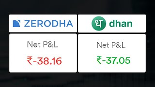 Dhan App Better Alternative to Zerodha Dhan App Review 2024  Dhan App Brokerage Charges [upl. by Fowle]