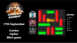 Hamster Kombat today 17th of September Puzzle Combo Cipher [upl. by Matejka]