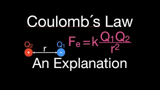 Coulombs Law 1 of 7 An Explanation [upl. by Bastian]