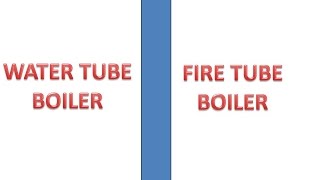 Water Tube Boiler And Fire Tube BoilerDifference [upl. by Eppilihp535]