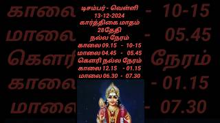 நல்ல நேரம் கௌரி நல்ல நேரம் tamil [upl. by Adnic]