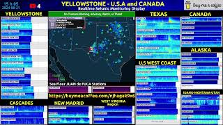 YELLOWSTONEHAWAIIUSACANADA Realtime seismic monitoring [upl. by Zeni]