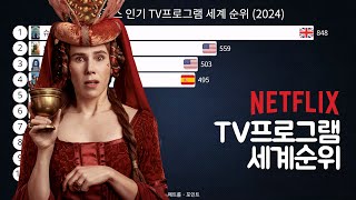 7월 넷플릭스 인기 TV프로그램 세계 순위 2024 [upl. by Hermon228]