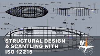 Structural Design amp Scantling with ISO 12215 🚩 [upl. by Arst]