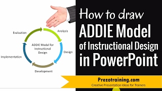 How to Draw ADDIE Model of Instructional Design in PowerPoint [upl. by Jonathon397]