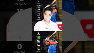 ABHISHEK SHARMA UNEXPECTED BATTINGIND VS SAcricket cricketlover abhishek abhisheksharma ind [upl. by Raquel]