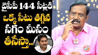 Chinta Rajasekhar Interview  Chinta Rajasekhar About YCP Winning Seats  AP Elections 2024 [upl. by Hoem]