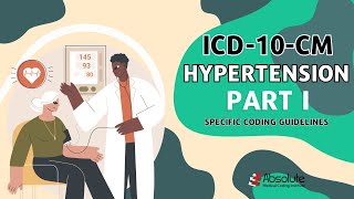 ICD10CM Specific Coding Guidelines  Hypertension Part I [upl. by Niotna]