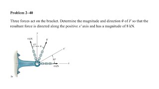 Three forces act on the bracket Determine the magnitude and direction θ of F so that the resultant [upl. by Nylirrej181]