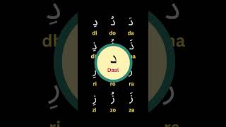 Arabic Letters  Short Vowels Part 1 arabic [upl. by Clorinde611]