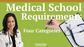 Medical School Requirements Four Categories  MedEdits [upl. by Albright647]