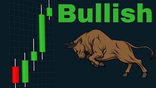 Bullish and Bullish Market Explained bullish meaning [upl. by Anailil]