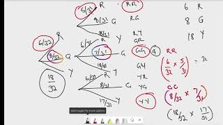 Grade 11 and 12 Maths Probabilities Venn diagrams Tree diagram and contingency table [upl. by Chouest]