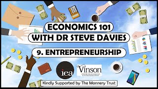 The Importance of Entrepreneurship [upl. by Dyol384]