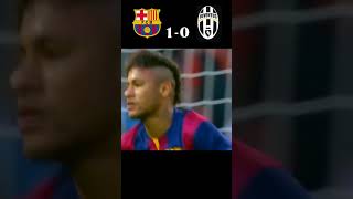 Barcelona Vs Juventus UCL Final 2015 extended highlightsfootball neymar short [upl. by Aliet]