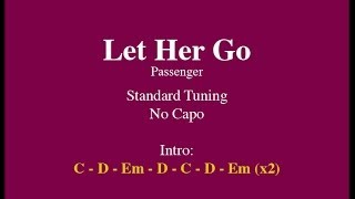 Let Her Go  Easy Guitar Chords and Lyrics [upl. by Rodmun]