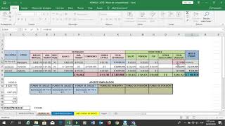 COMO LIQUIDAR LA NOMINA PASO A PASO [upl. by Ssew]