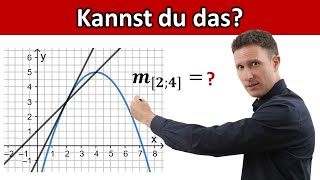 Mittlere und lokale Änderungsrate  Teil 1 [upl. by Ettenrahc]