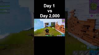 NOOB to PRO PART2 GRINDING EVENT PASS Toilet Tower Defense ROBLOX [upl. by Nuzzi]