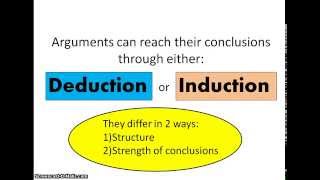 Deductive and Inductive Arguments [upl. by Binky]