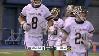 Notre Dame vs Cleveland State Lacrosse Highlights mp4 2024 College Lacrosse [upl. by Arytas]